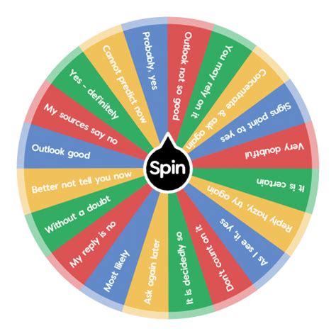 random generator wheel|create your own random wheel.